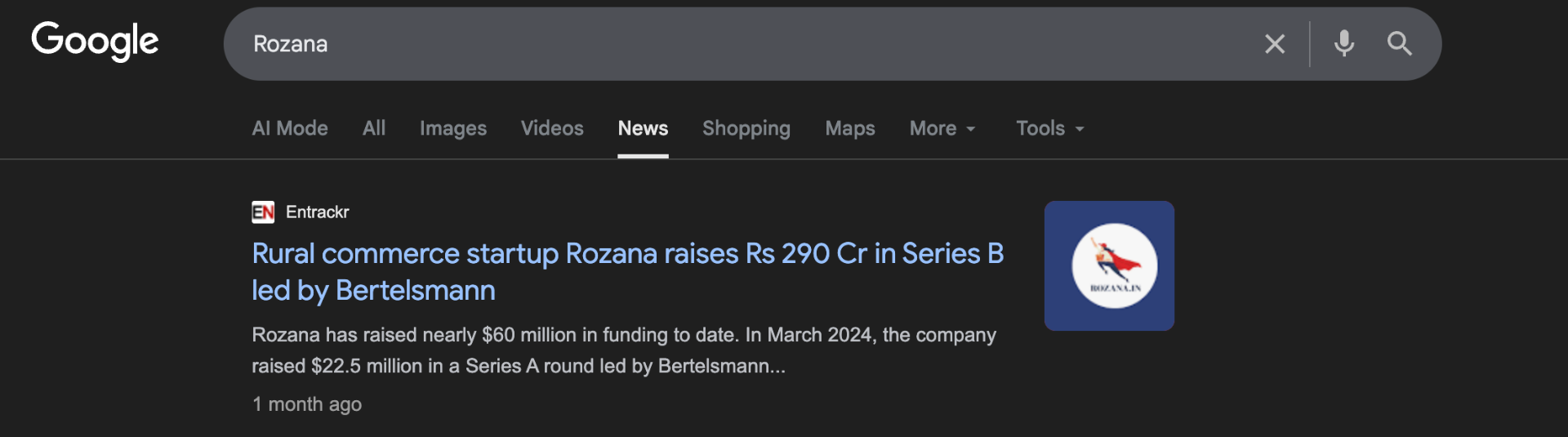 Rural commerce startup Rozana raises Rs 290 Cr in Series B